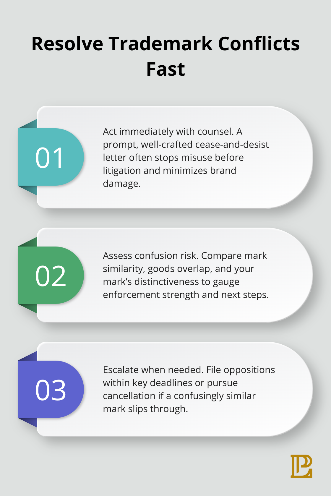 Three practical steps to address trademark infringement quickly and effectively - 4 categories of intellectual property