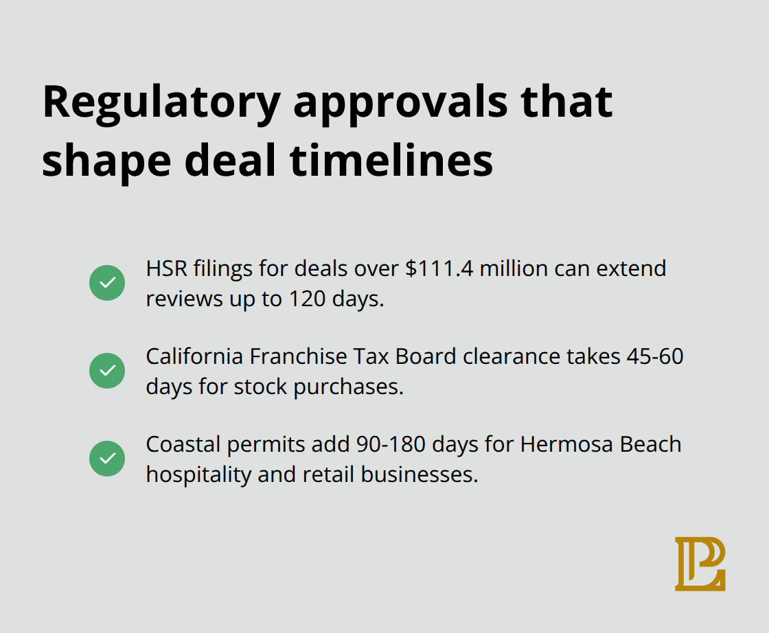 Checklist of regulatory approvals and their typical timelines for California M&A. - corporate law mergers and acquisitions