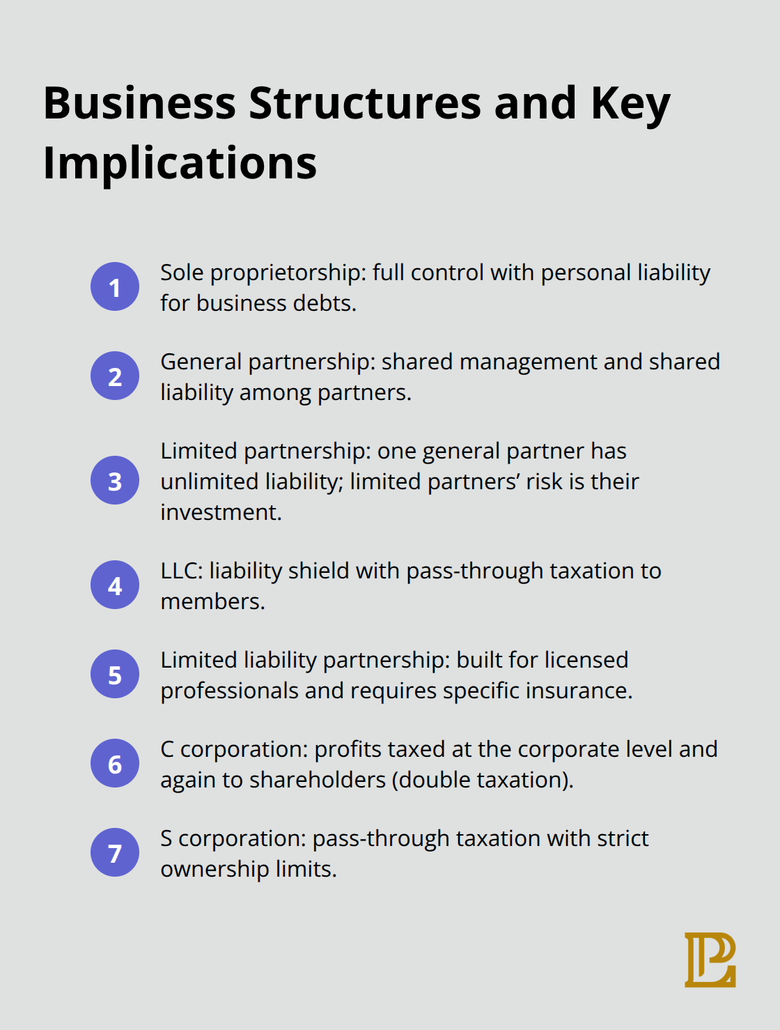 Quick overview of common California business entity types with liability and tax highlights - corporate law vs commercial law