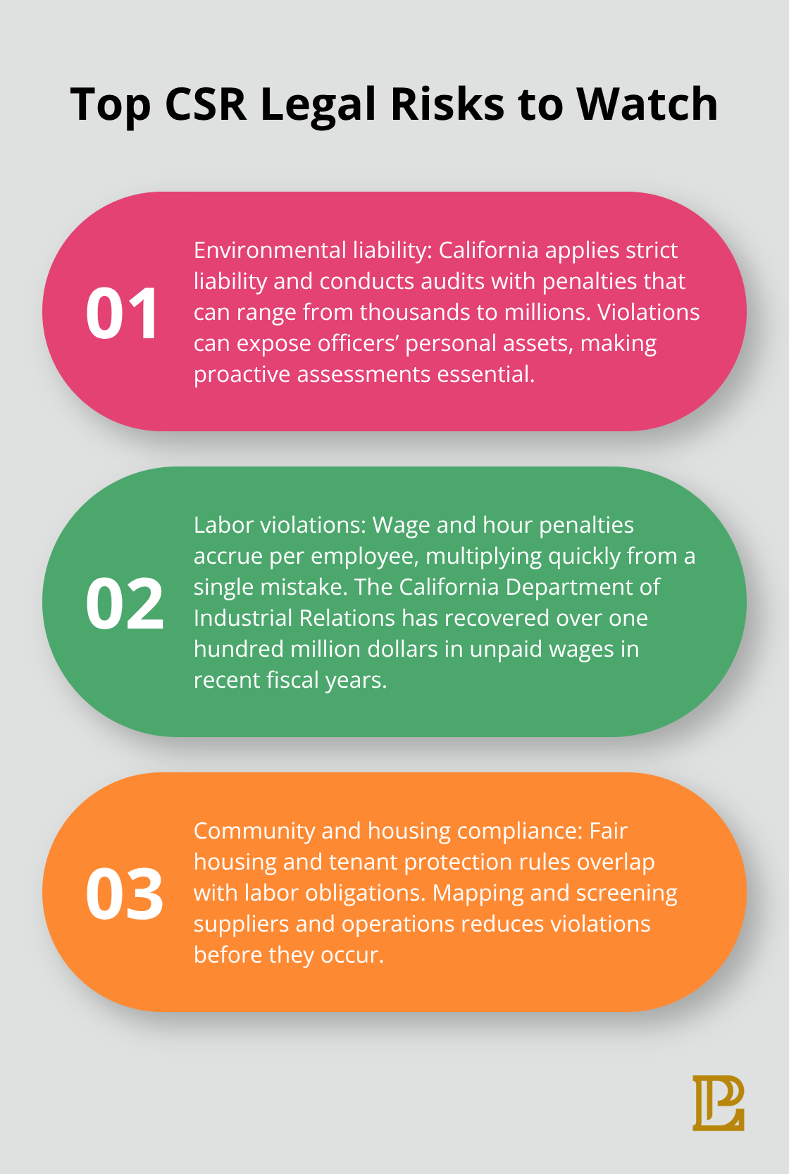 Three key CSR legal risks summarized for California businesses - corporate social responsibility and law