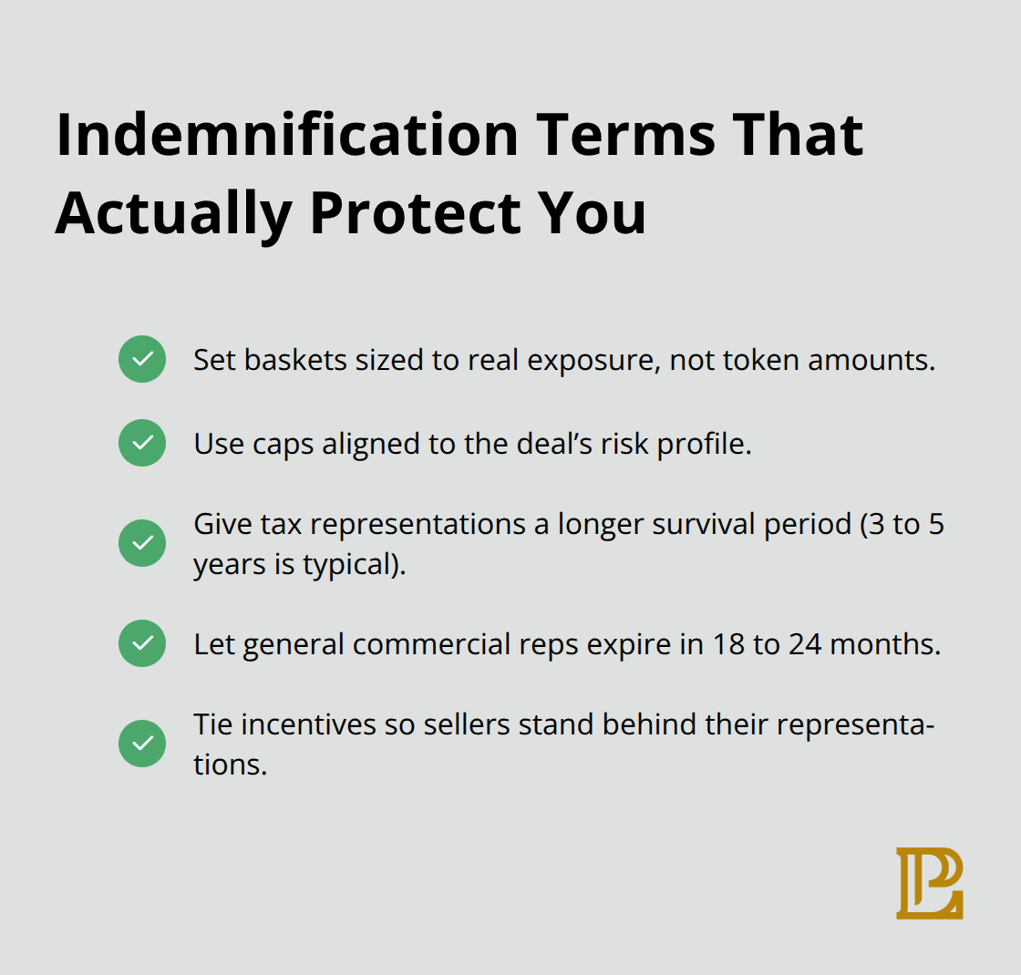 Checklist of practical indemnification settings for cross-border M&A, including basket sizing, caps, and survival periods.