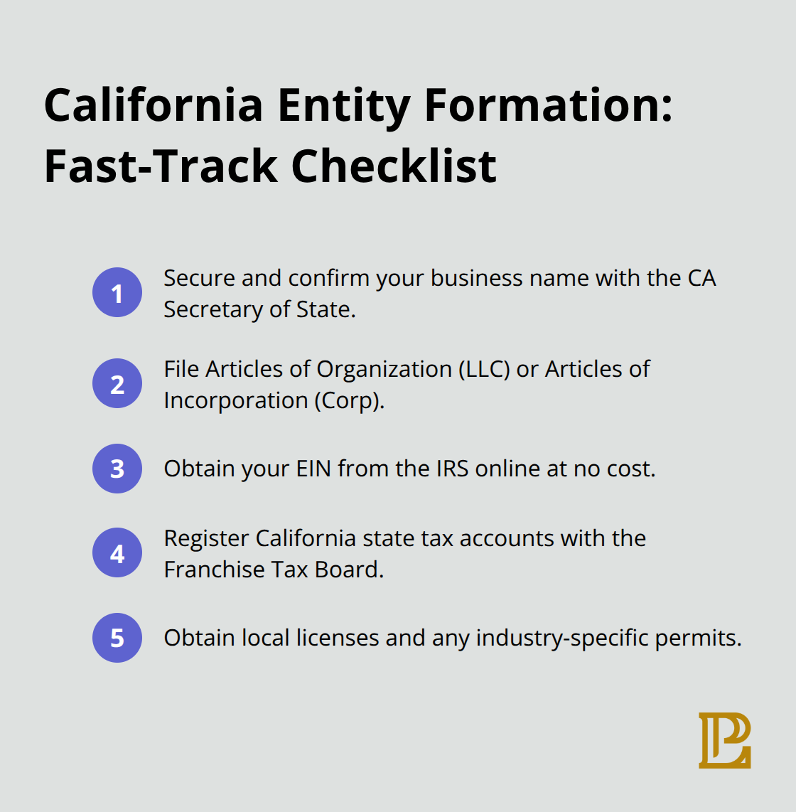 Compact checklist of the core steps to form a California business entity. - Entity formation California