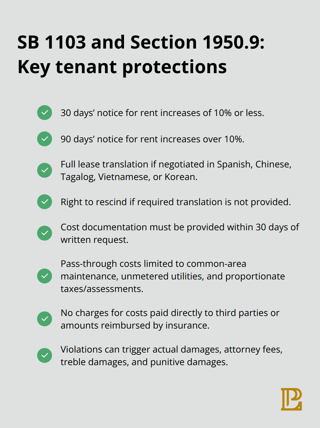 Checklist of notice, translation, cost-transparency, and damages protections for qualified commercial tenants - Hermosa Beach commercial leases