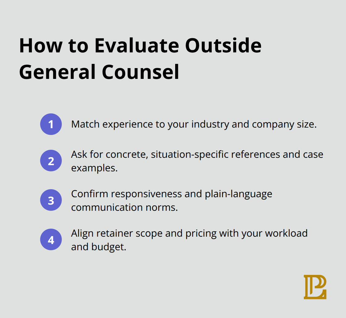 Compact checklist of four evaluation criteria for selecting outside general counsel. - Hermosa Beach corporate counsel