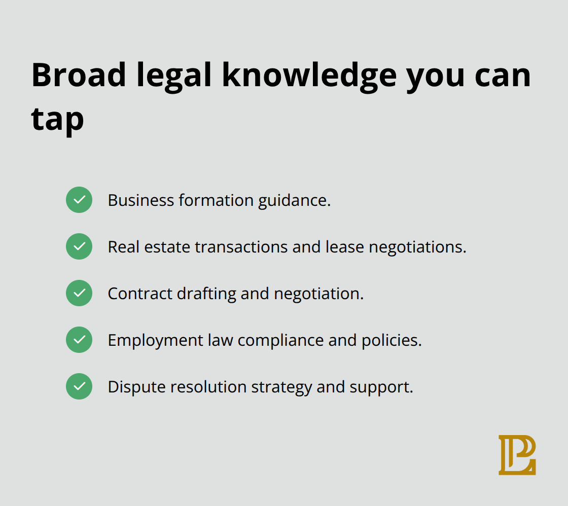 Key practice areas covered by outside counsel for Hermosa Beach businesses - Hermosa Beach outside GC