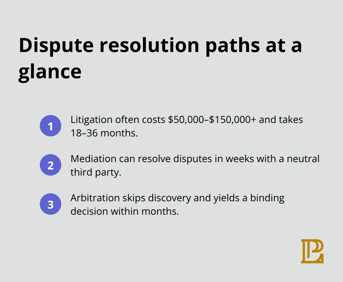 Comparison of litigation, mediation, and arbitration timelines and costs - Hermosa Beach outside GC
