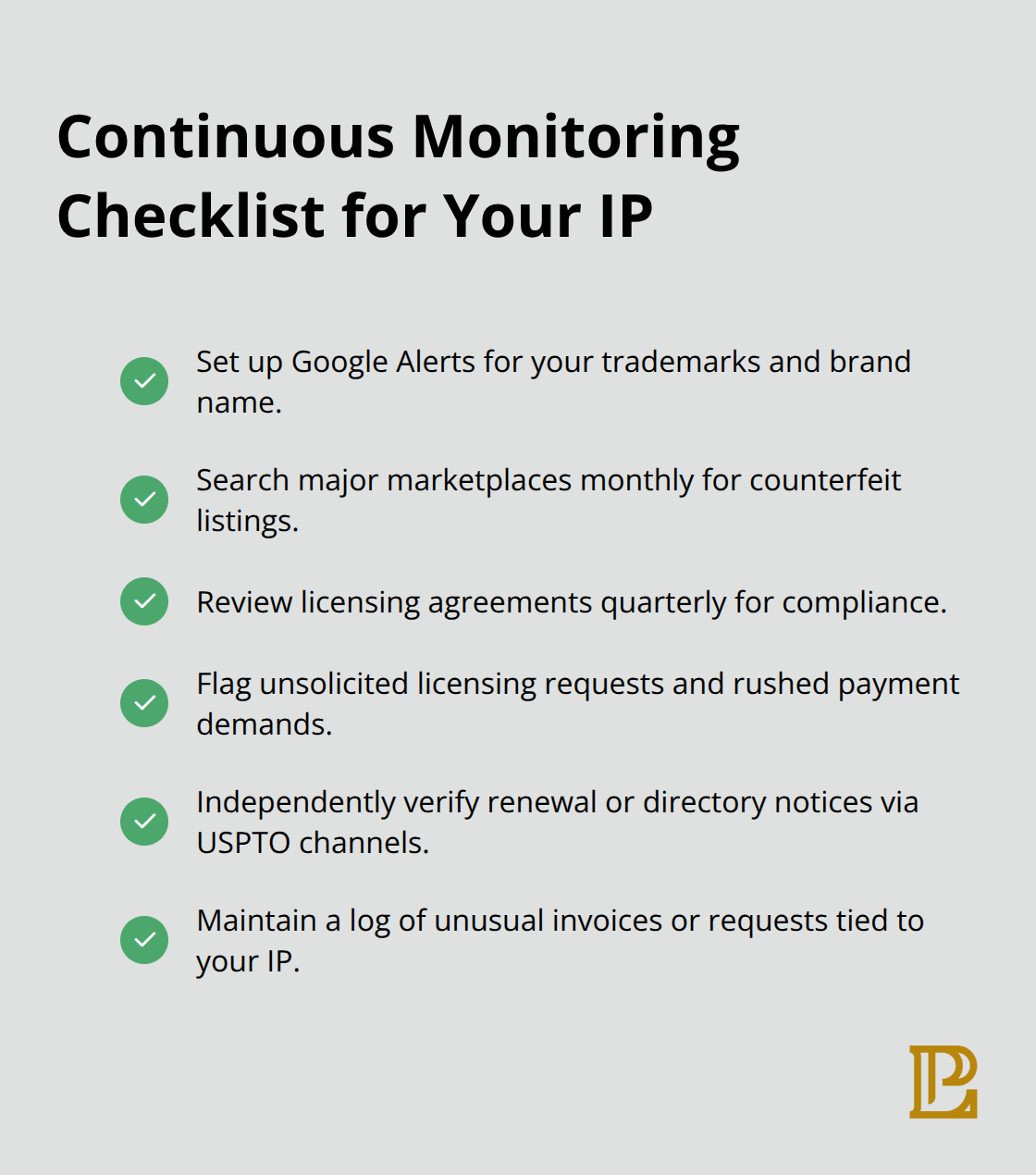 Checklist of ongoing monitoring actions to detect IP fraud early. - intellectual property frauds