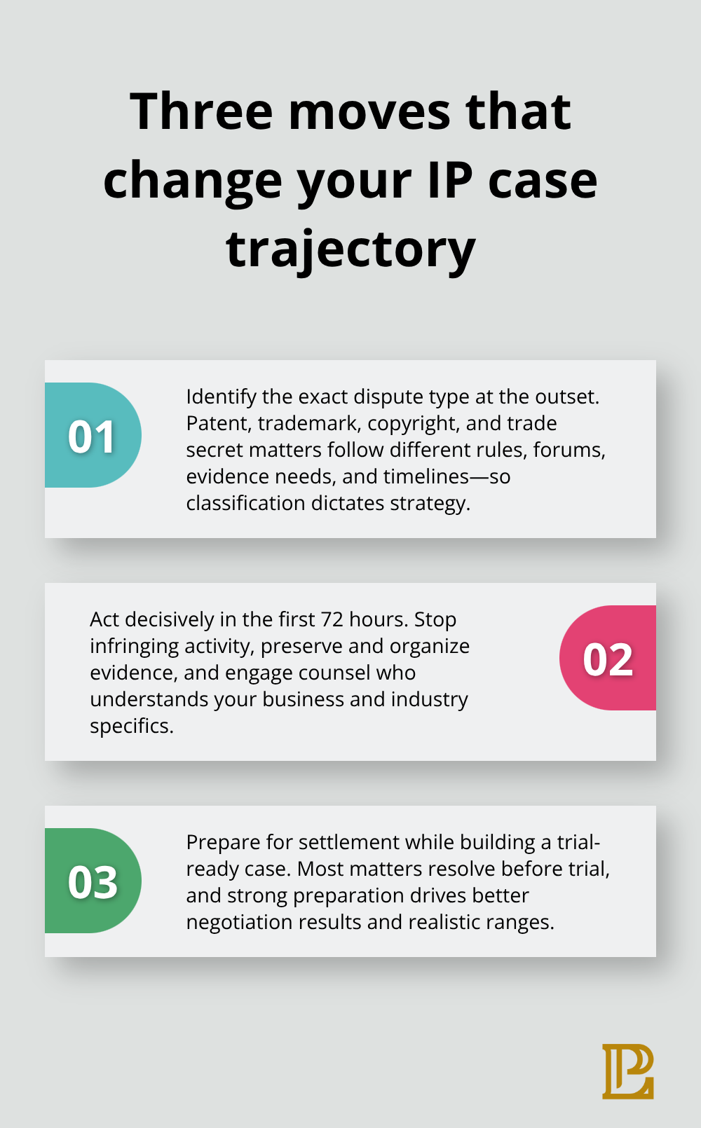 Three-point summary of the key takeaways to steer an IP dispute toward a better outcome.