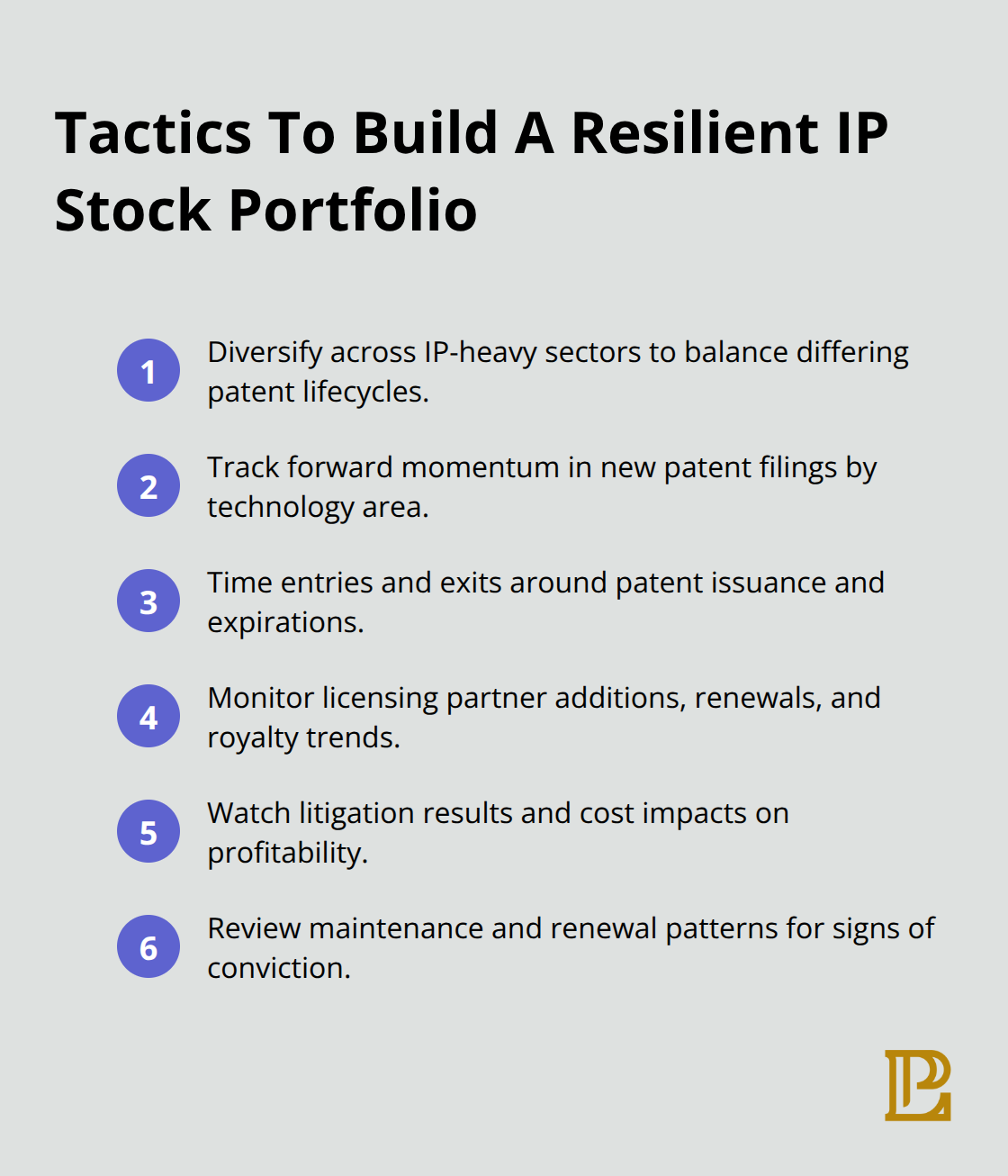 Compact list of tactics for diversifying, timing, and monitoring IP-focused investments.
