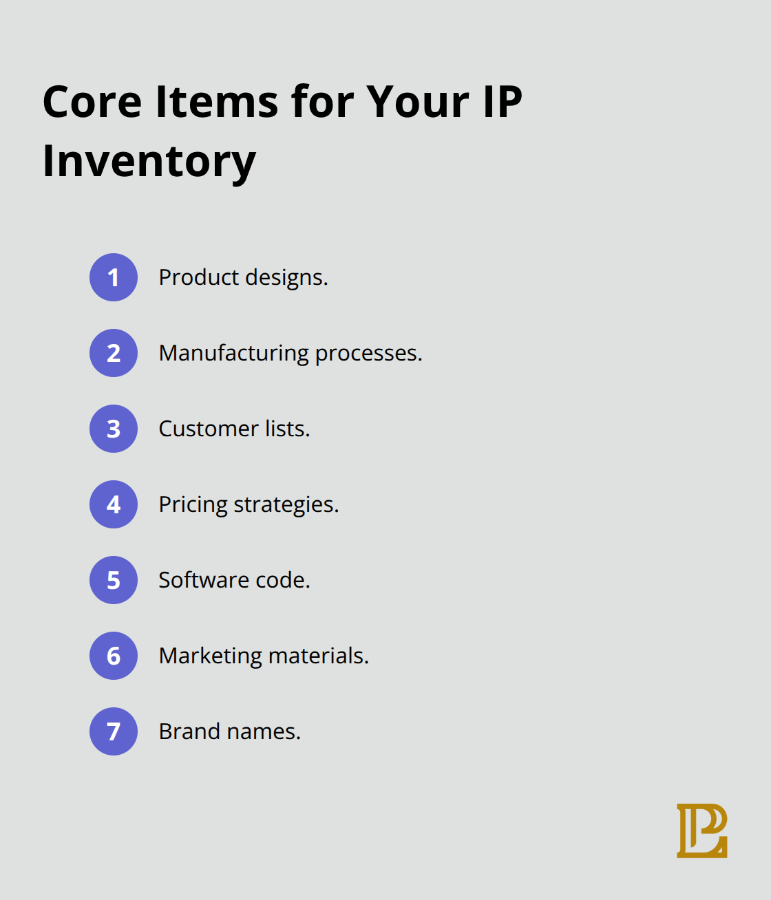 A compact checklist of key assets to include when inventorying intellectual property in a U.S. business. - intellectual property strategies