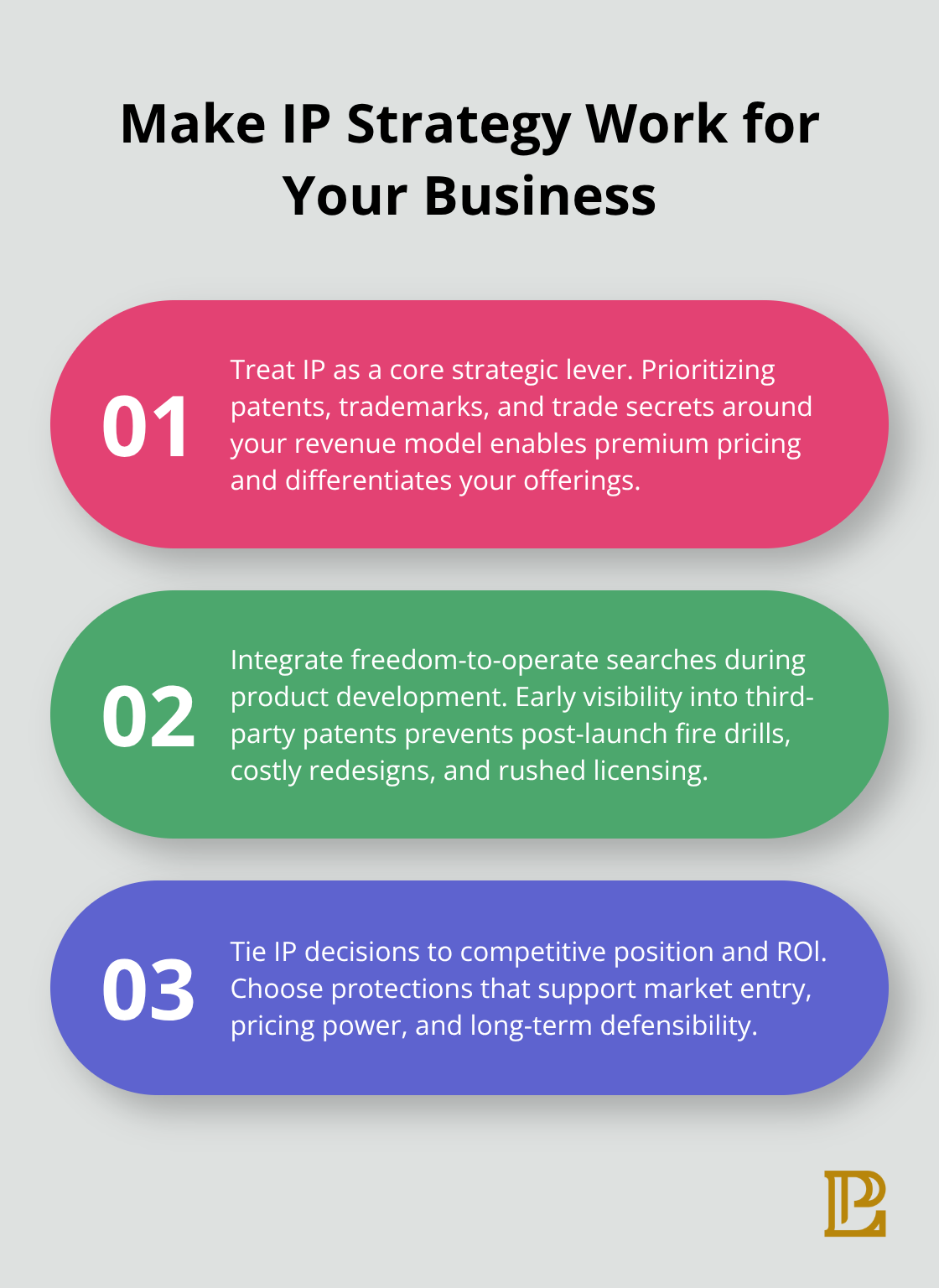 Three practical ways to align IP strategy with business goals and reduce risk