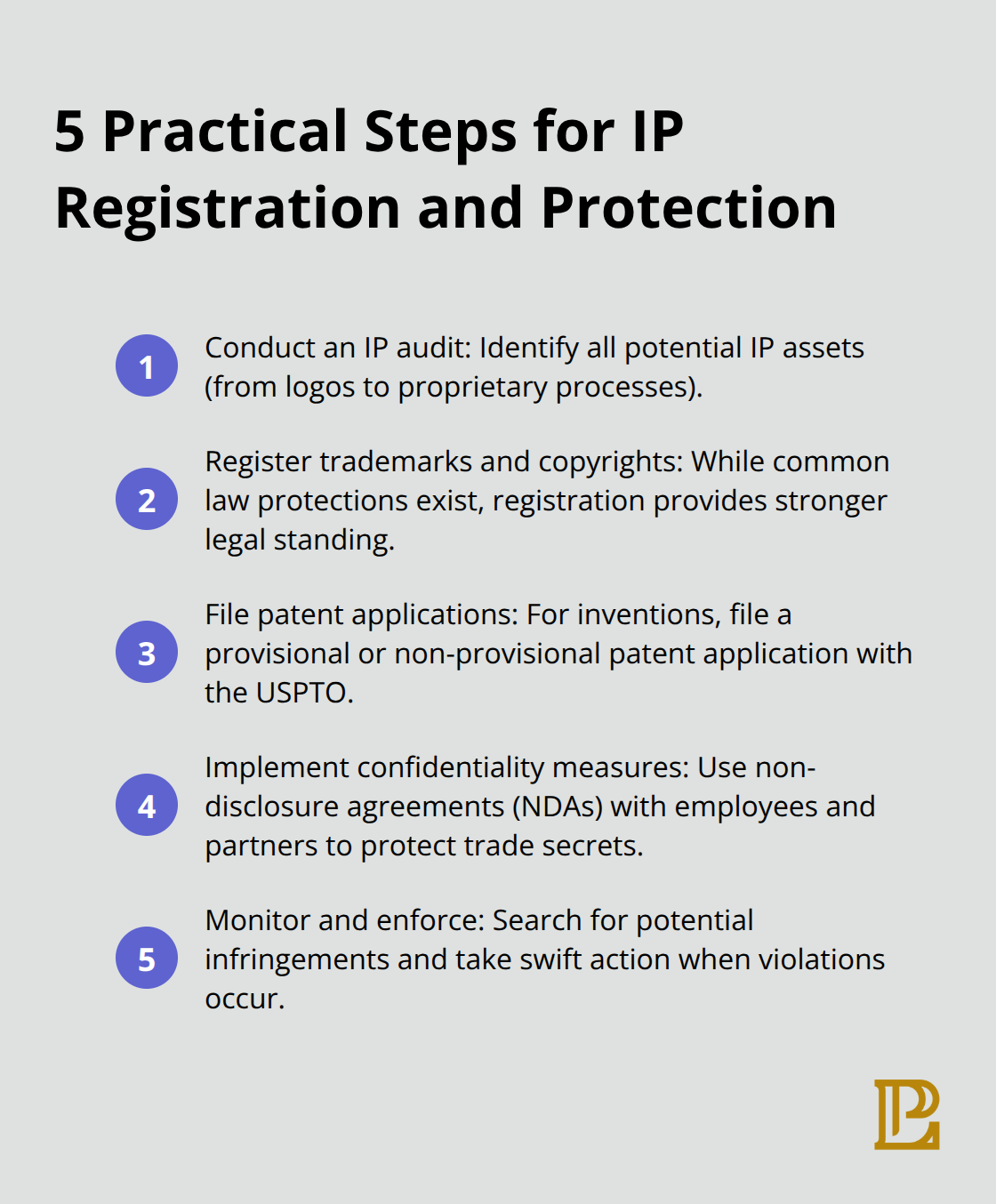 Compact ordered list of 5 steps for businesses to register and protect their intellectual property