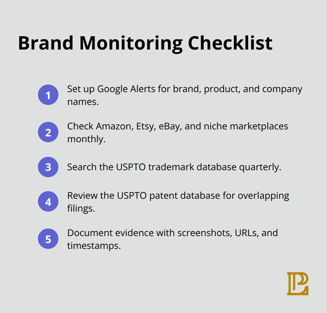 Compact checklist for monitoring trademarks, patents, and marketplaces - IP risk assessment