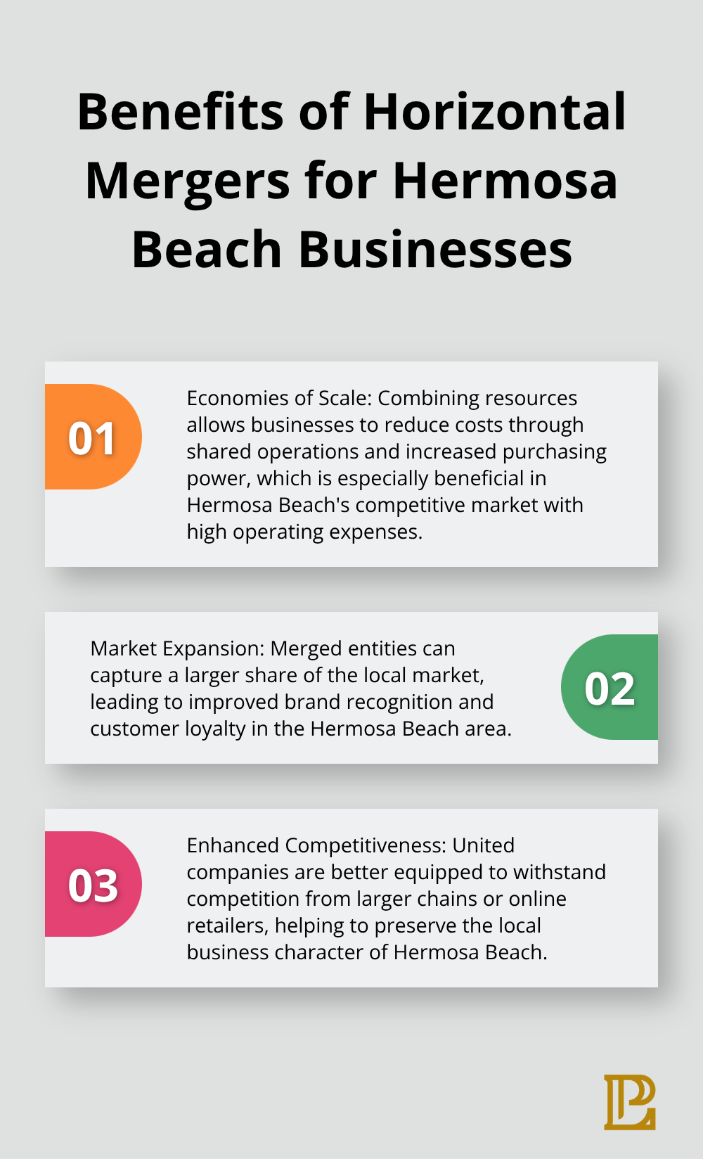 Chart showing three key benefits of horizontal mergers for local businesses in Hermosa Beach: economies of scale, market expansion, and enhanced competitiveness.