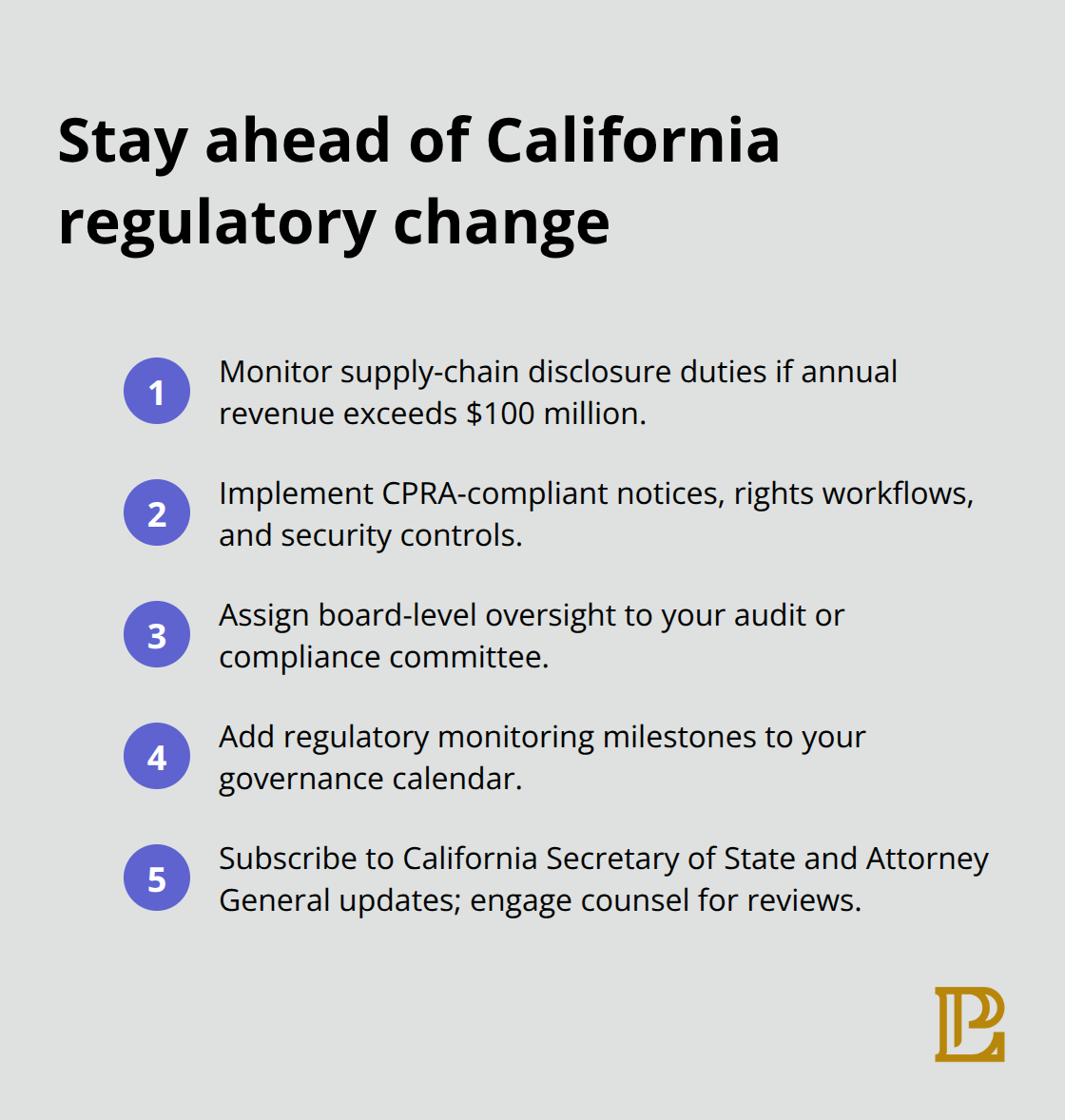 Compact list of actions to monitor and meet California regulatory obligations - Los Angeles corporate governance practices