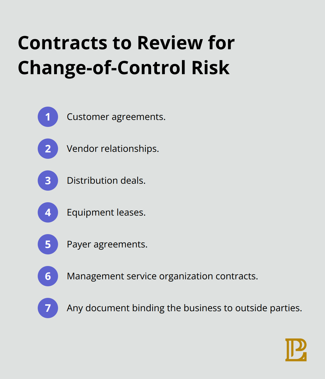 Compact list of contracts to scrutinize for termination or consent triggers - M&A due diligence California