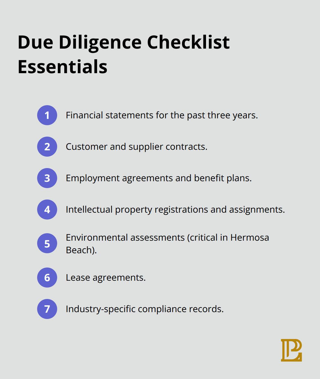 Compact checklist of the core documents and reviews for merger due diligence.