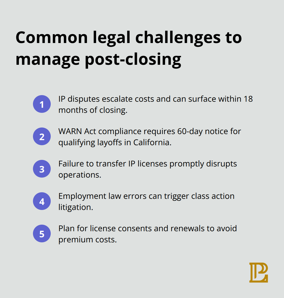 Ordered list of frequent M&A legal pitfalls and focus areas - mergers and acquisitions integration