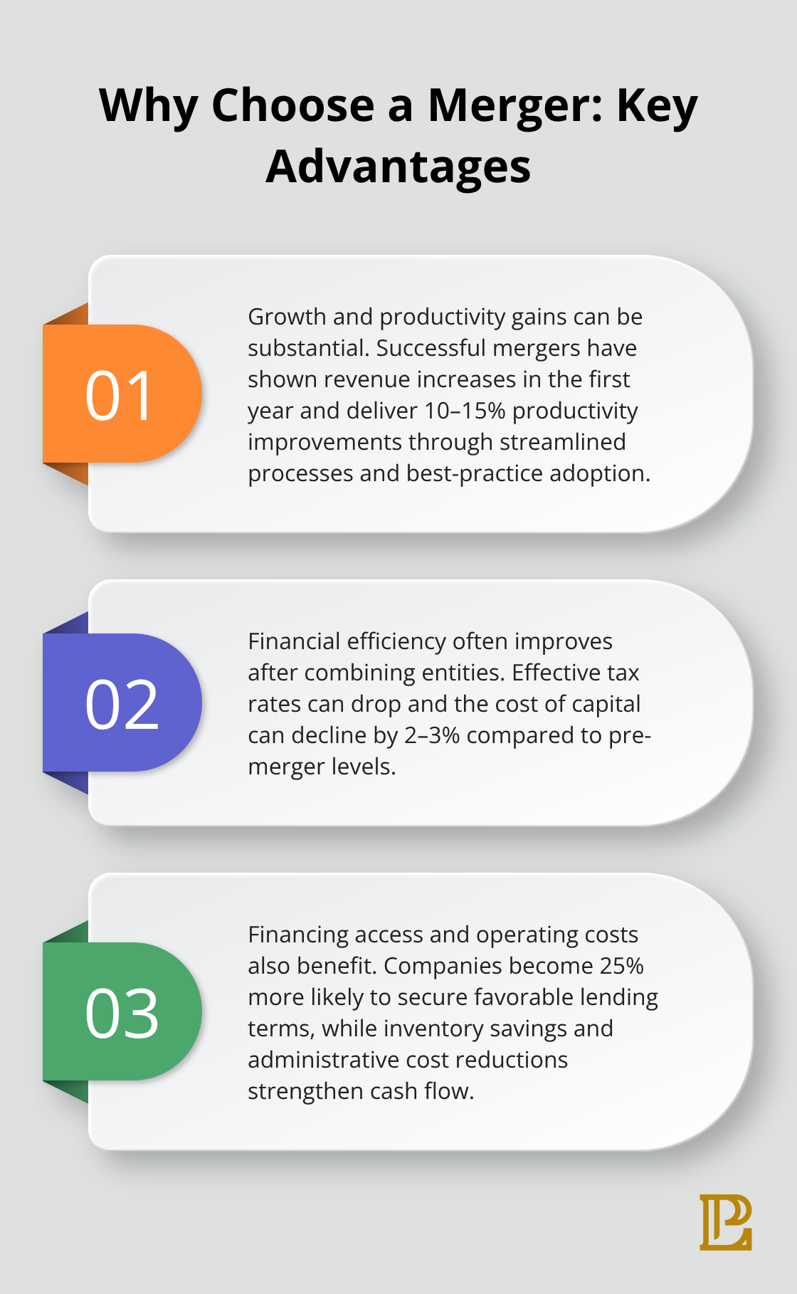 Three key advantages of mergers for Hermosa Beach businesses