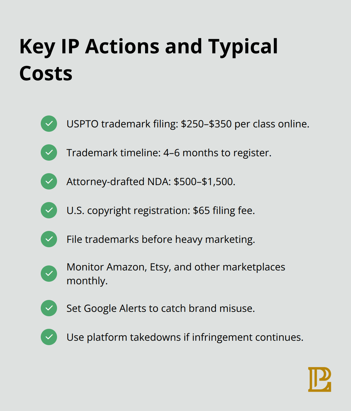 Essential trademark, trade secret, and copyright steps with indicative U.S. costs and timelines. - patent law intellectual property