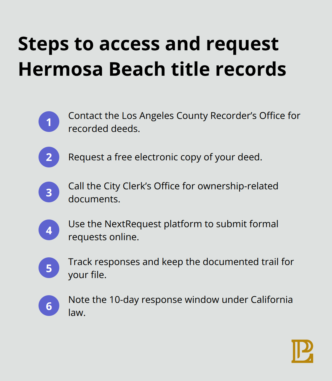 Compact checklist of steps to obtain records in Hermosa Beach