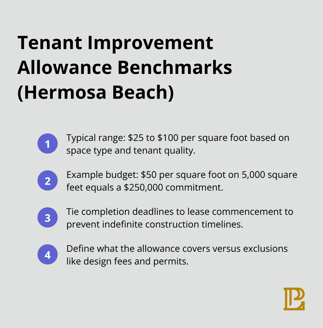 Key benchmarks for tenant improvement allowances in Hermosa Beach commercial leases.