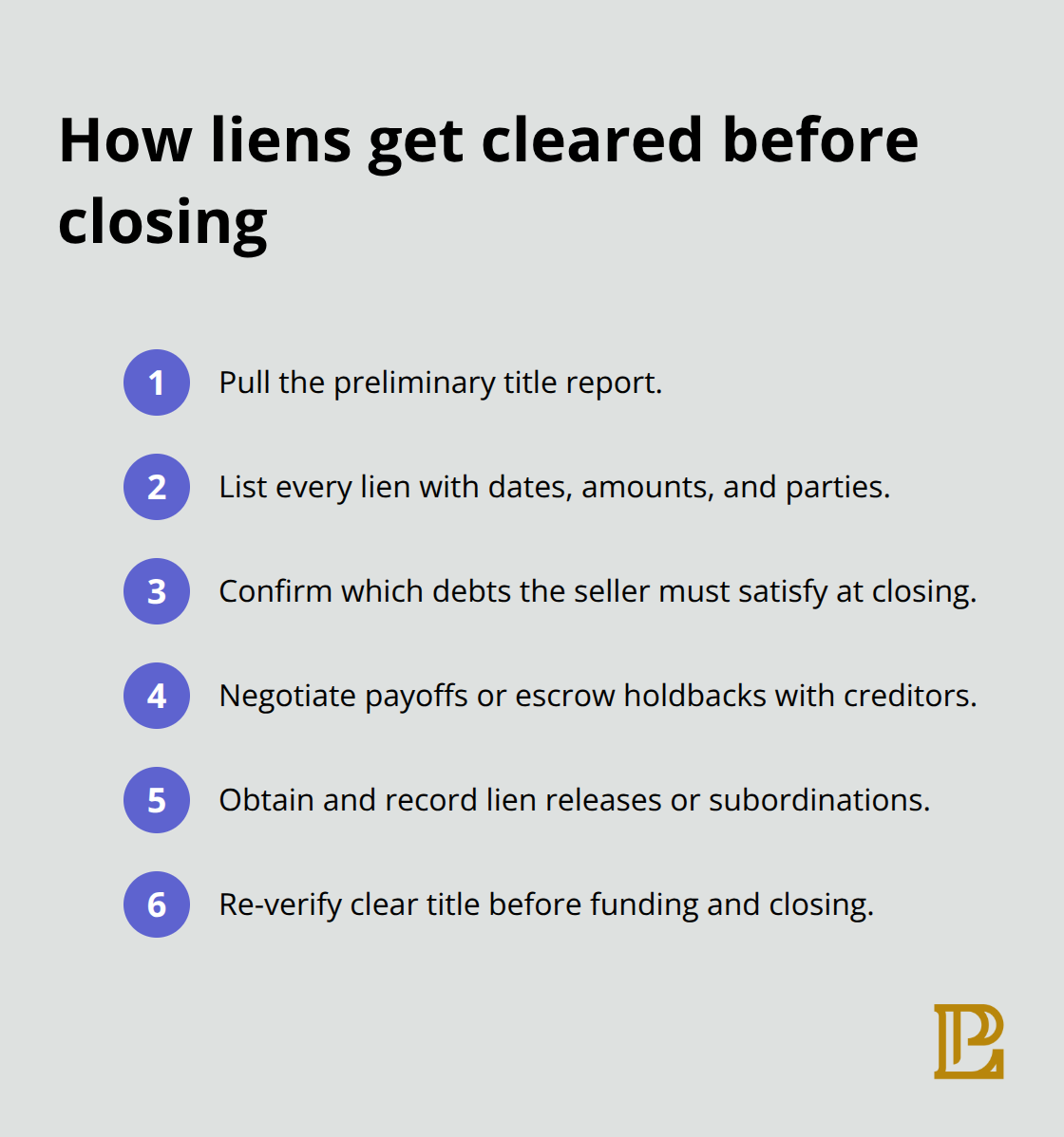 Compact checklist of steps for identifying and clearing property liens before closing. - Title review California practice