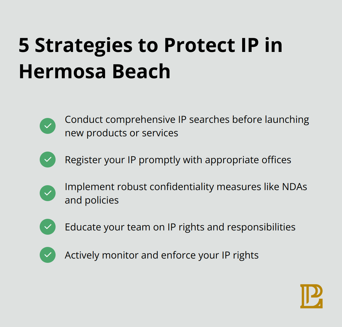 Checkmark list of five strategies for Hermosa Beach businesses to protect their intellectual property - violation of intellectual property